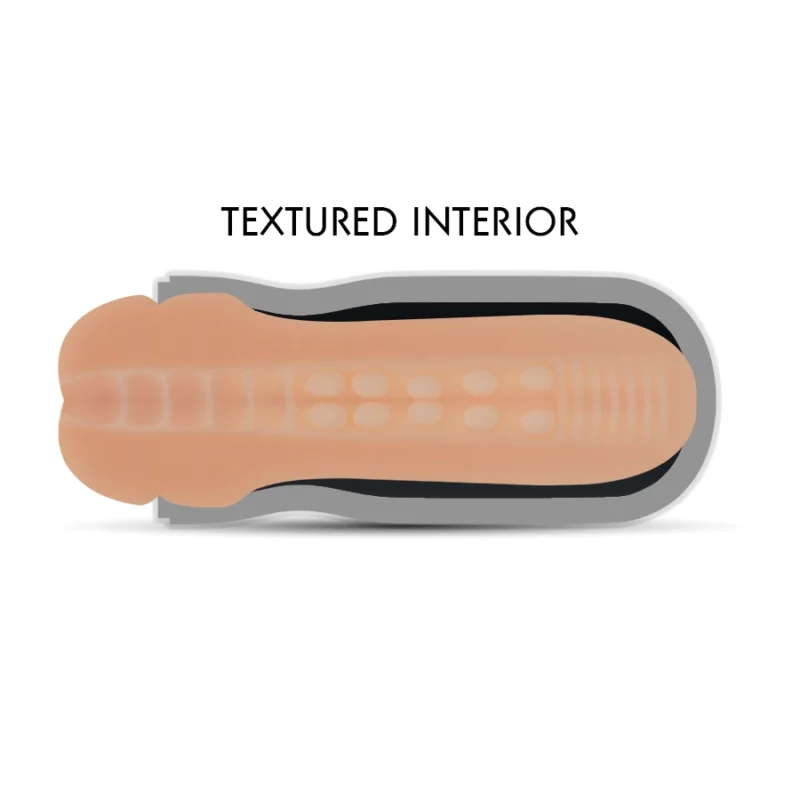 Jamyjob Mouth Power Intimate Device TPR Anatomical Compact modelis 8435565908799