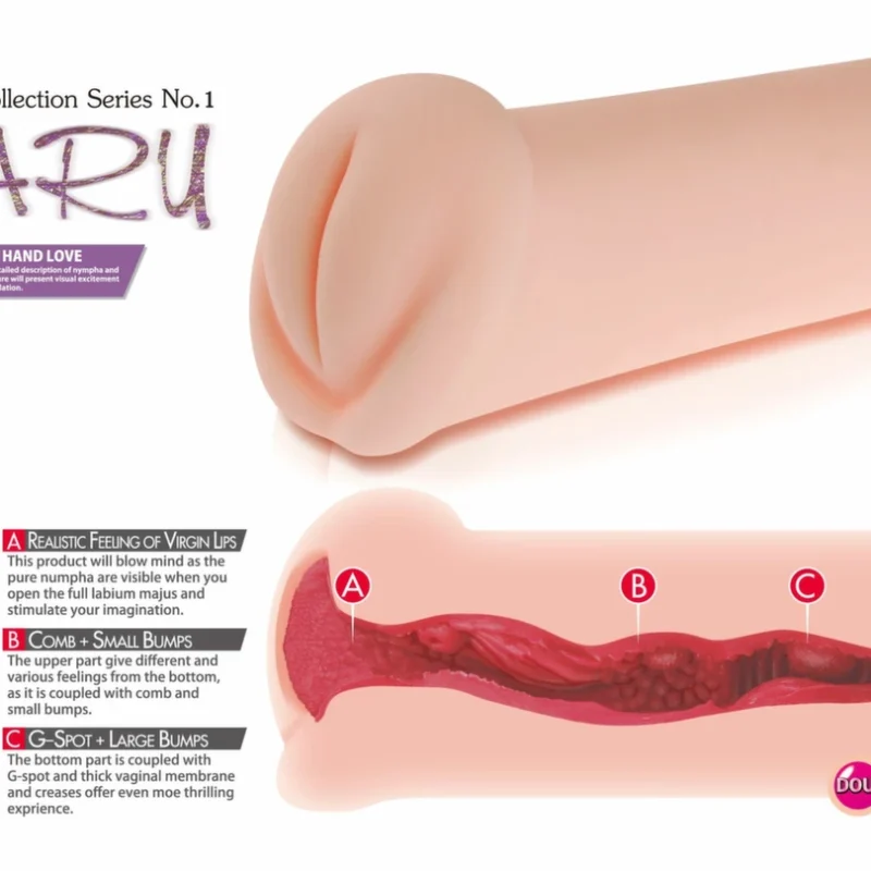 Haru Pleasure Device Soft Touch anatominis modelis – kompaktiškas dydis