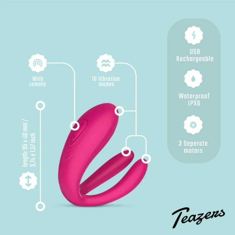 Teazers sujungia intymųjį įrenginį su belaidžiu nuotolinio valdymo pultu, kelių zonų stimuliacija