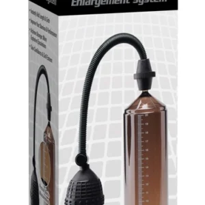 Pipedream Euro Pump Intimate Vacuum System Transparent 23.5cm