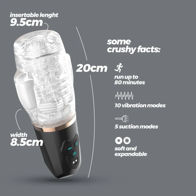Crushious Quasar Transparent Intimate Device with Suction & Vibration, 20cm