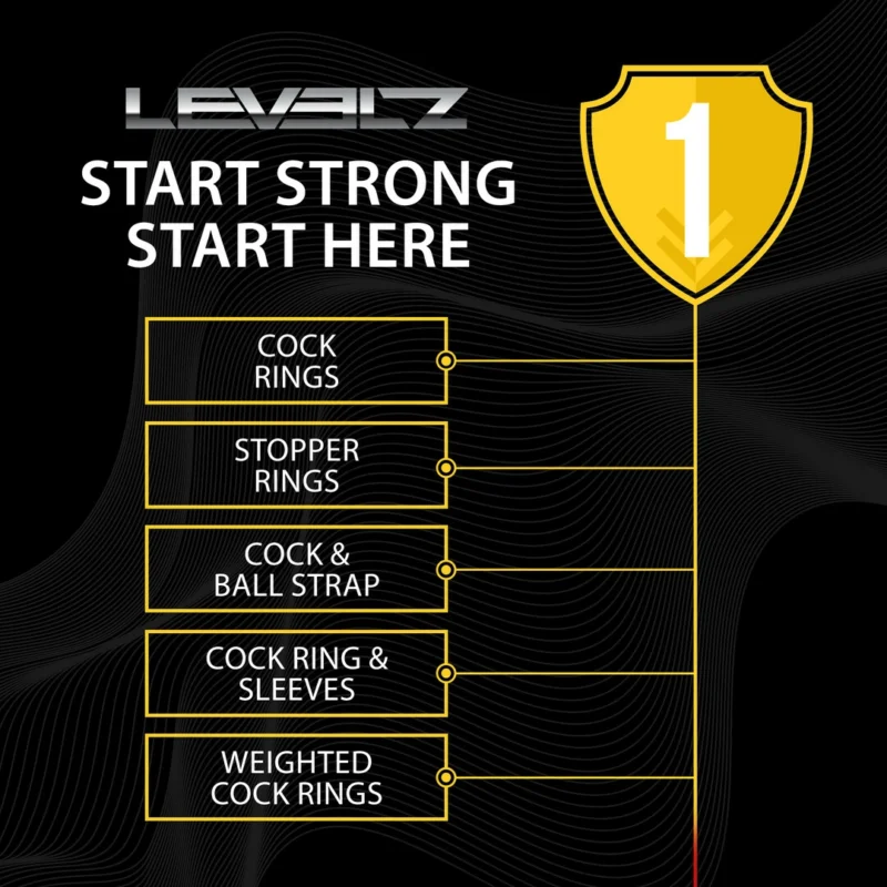 LEVELZ Tri-O silikoninis atraminis žiedas juodas, trijų kilpų sistema