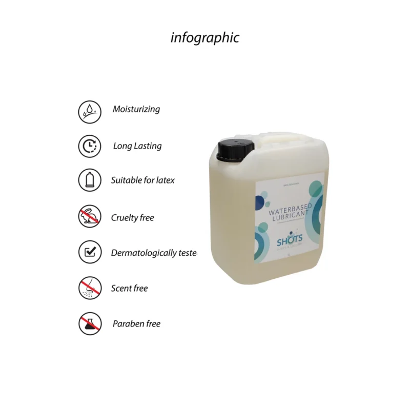 Basic Waterbased Lubricant 5L | Dermatologically Tested, Neutral Formula